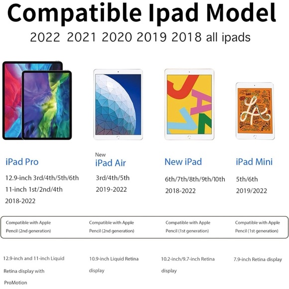 Stylus Pin For Apple iPad Rosegold Lithium Palmer Battery Included New in Box - Picture 8 of 11